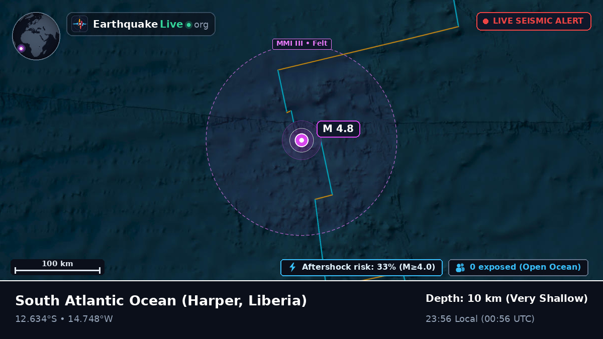 South Atlantic Ocean (Liberia)