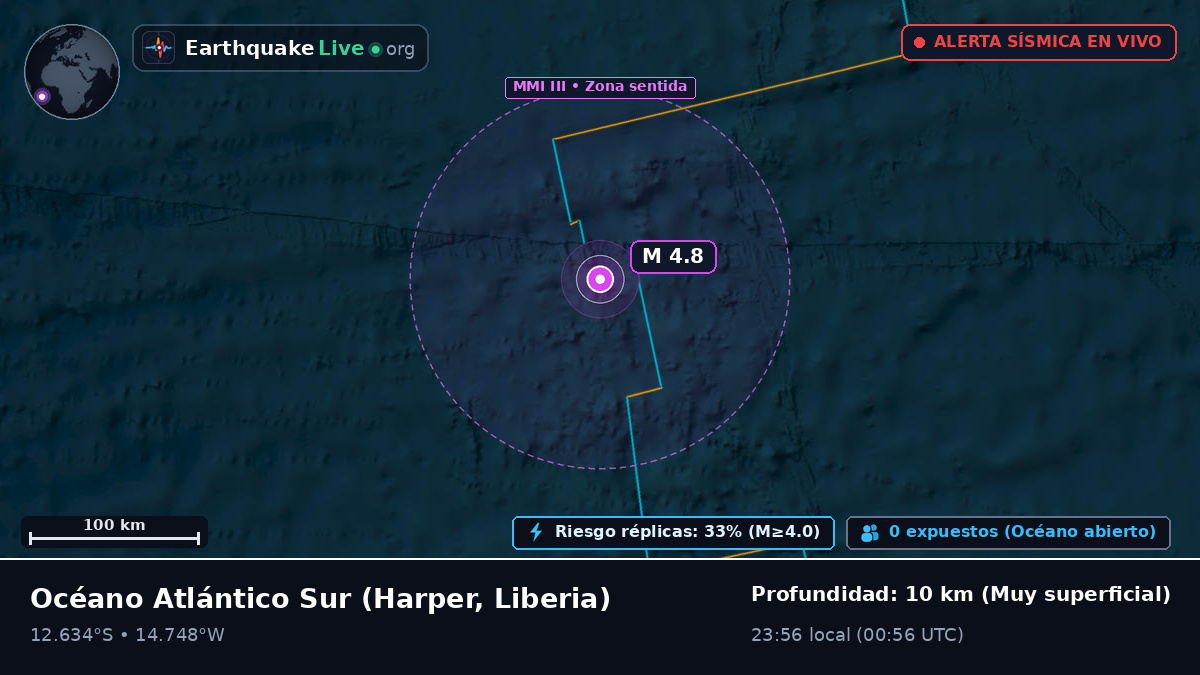 Océano Atlántico Sur (Liberia)