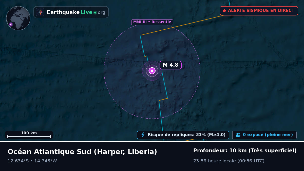 Océan Atlantique Sud (Liberia)