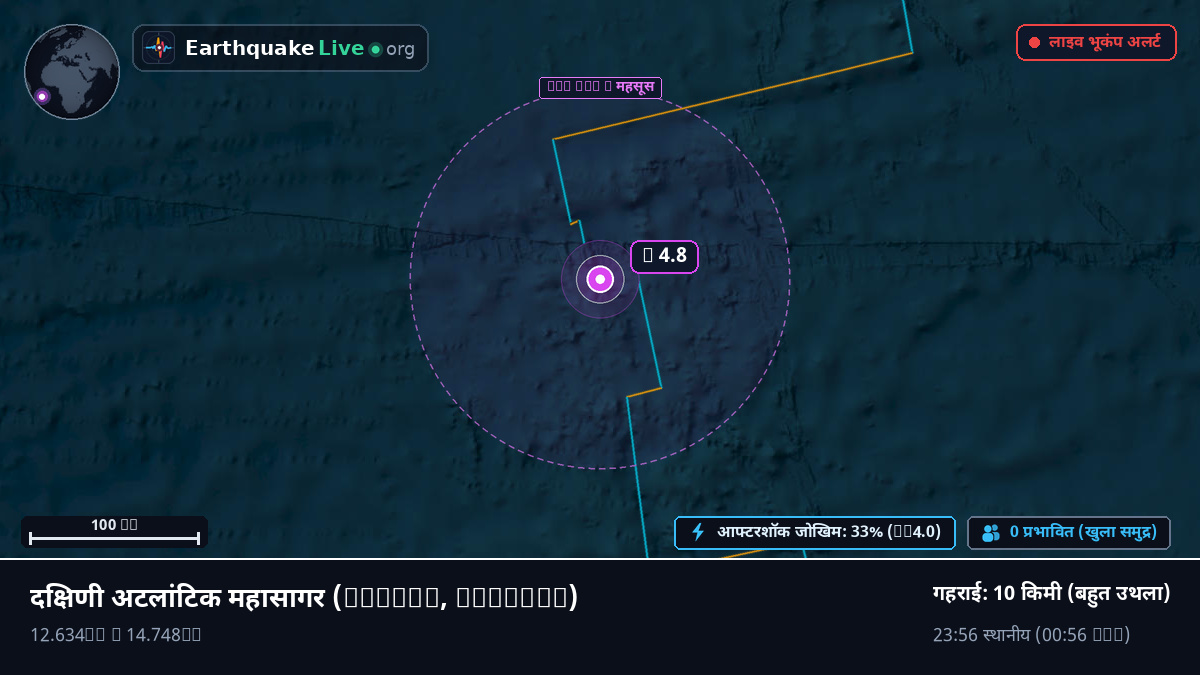 दक्षिणी अटलांटिक महासागर (Liberia)