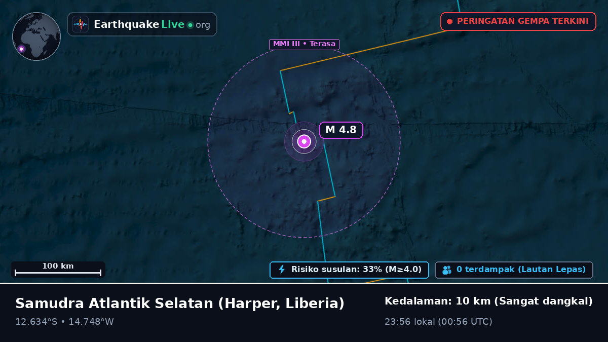 Samudra Atlantik Selatan (Liberia)