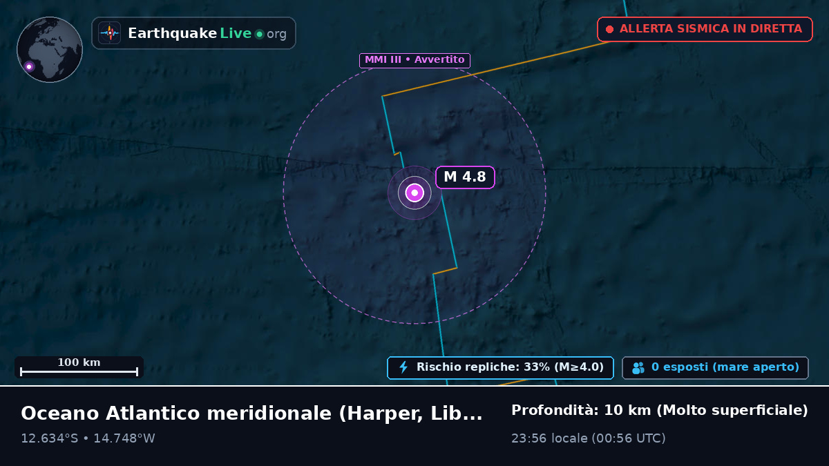 Oceano Atlantico meridionale (Liberia)