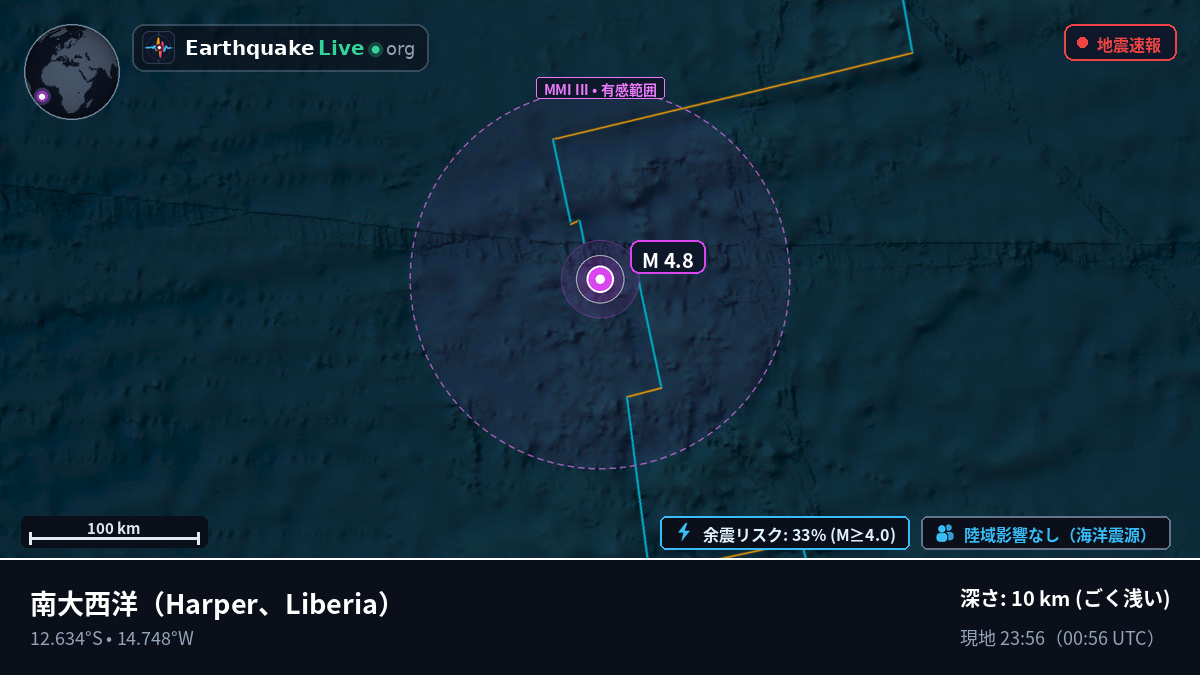 南大西洋 (Liberia)
