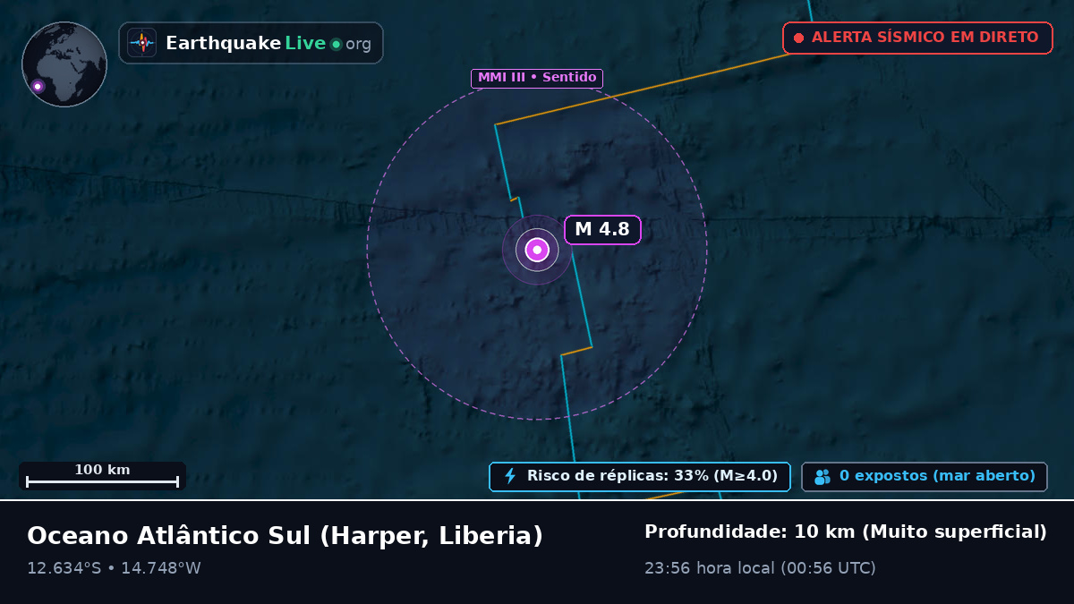 Oceano Atlântico Sul (Liberia)