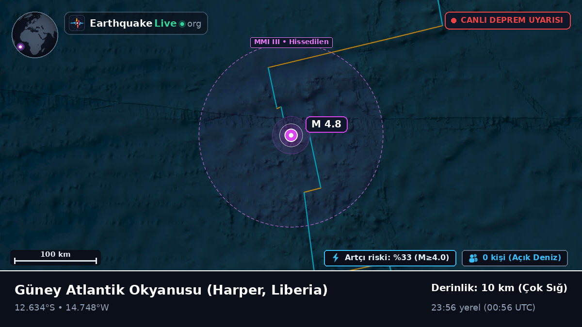 Güney Atlantik Okyanusu (Liberia)