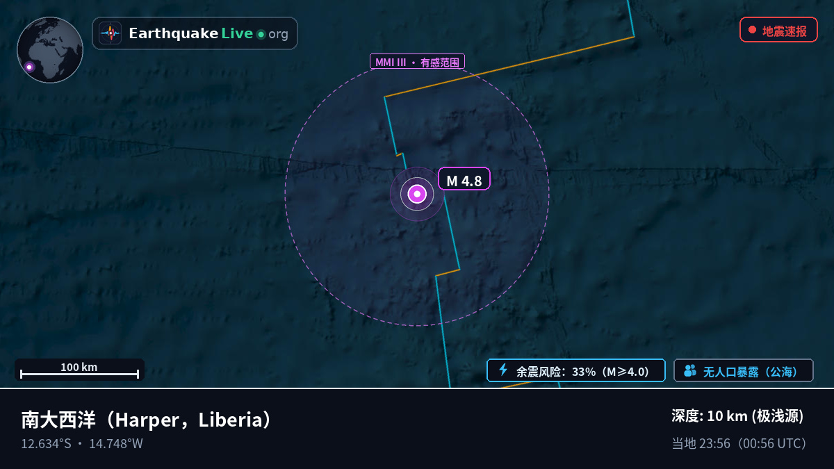 南大西洋 (Liberia)