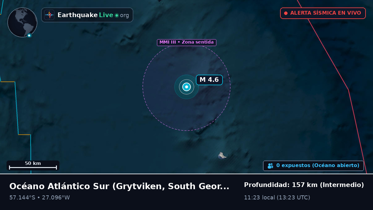 Océano Atlántico Sur (South Georgia and the Islands)