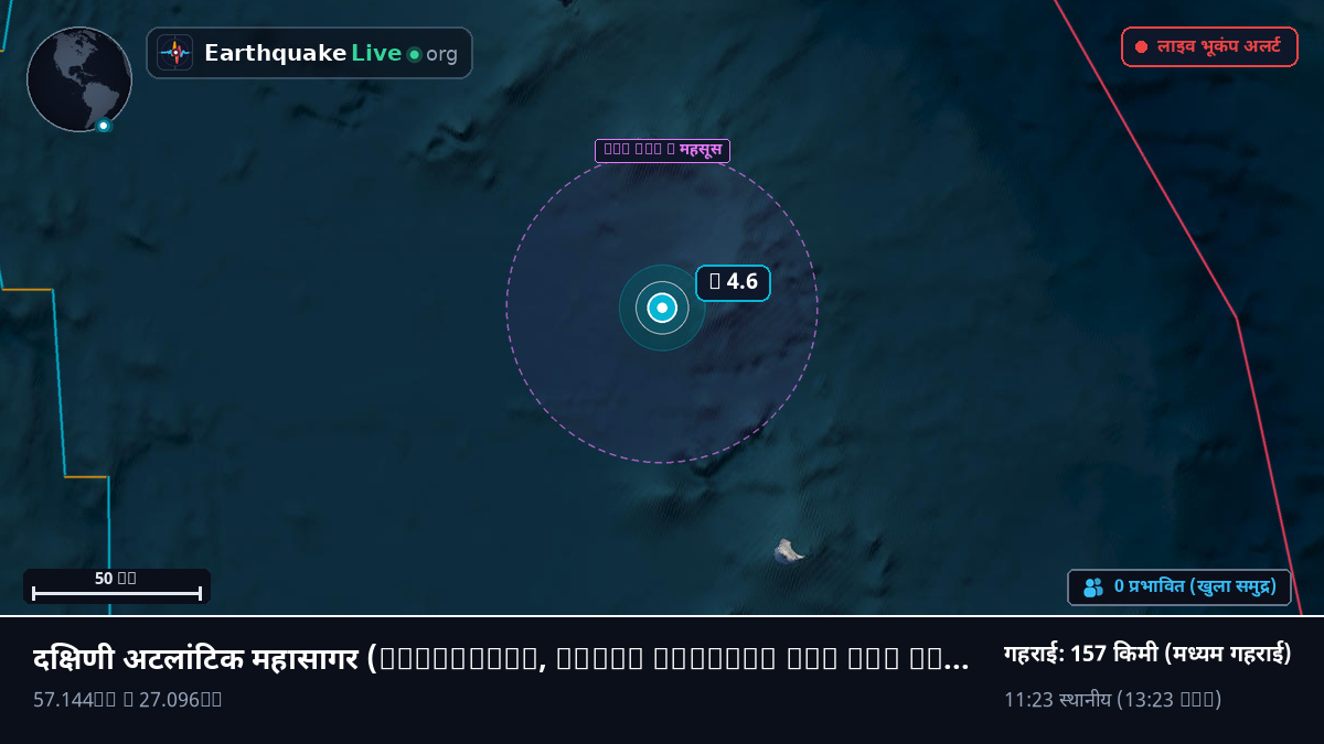 दक्षिणी अटलांटिक महासागर (South Georgia and the Islands)