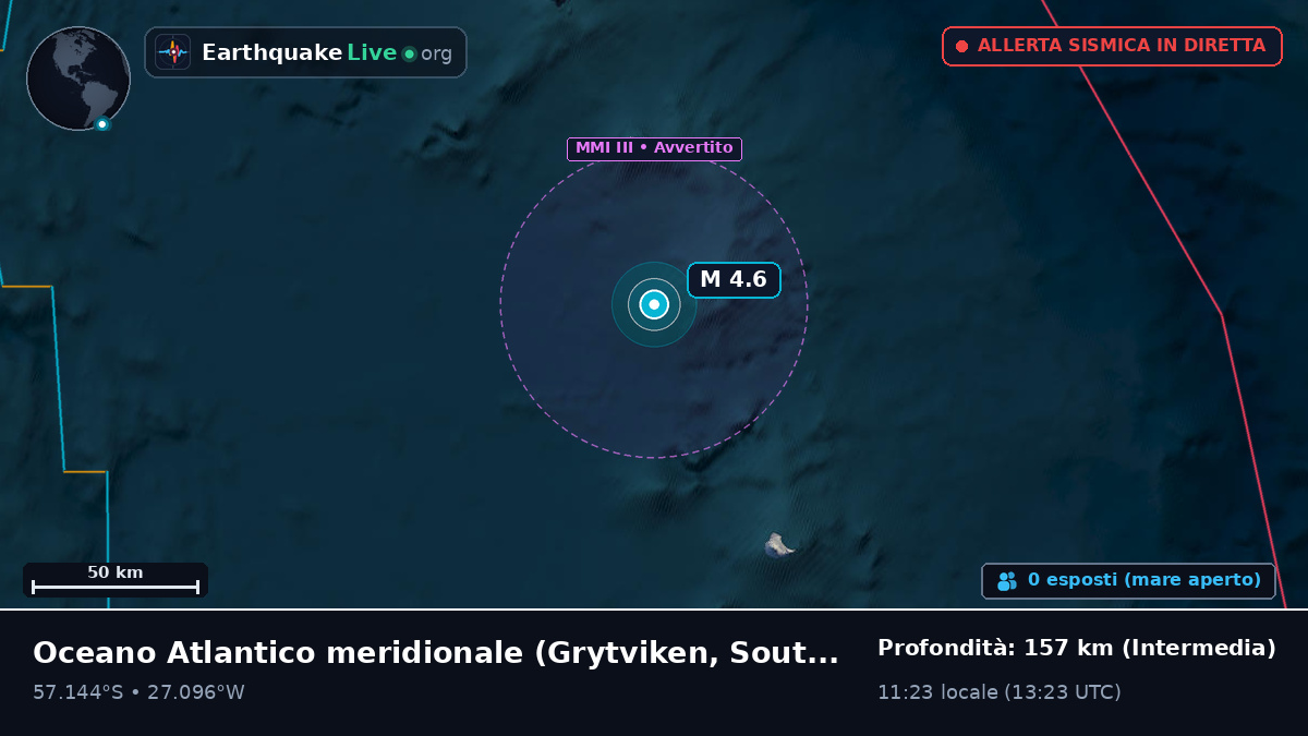 Oceano Atlantico meridionale (South Georgia and the Islands)