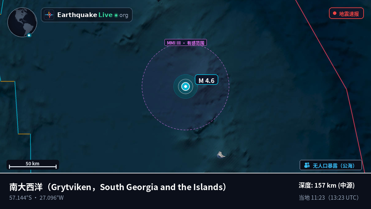 南大西洋 (South Georgia and the Islands)