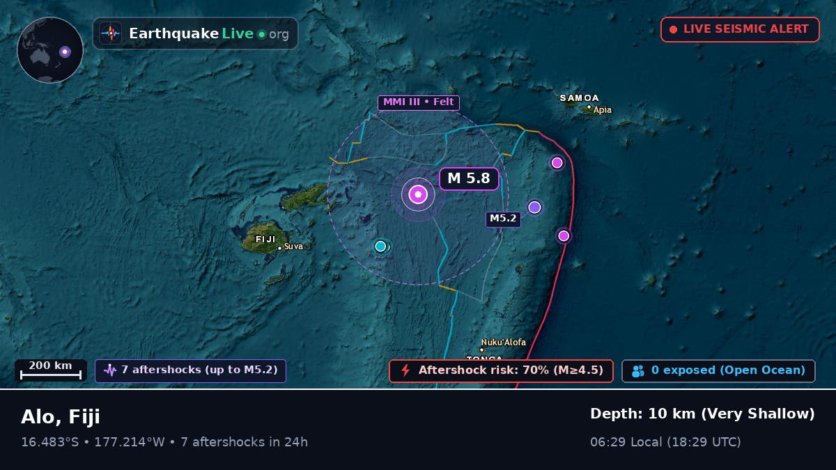 South Pacific Ocean (Fiji)