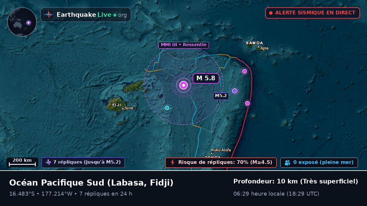 Océan Pacifique Sud (Fidji)