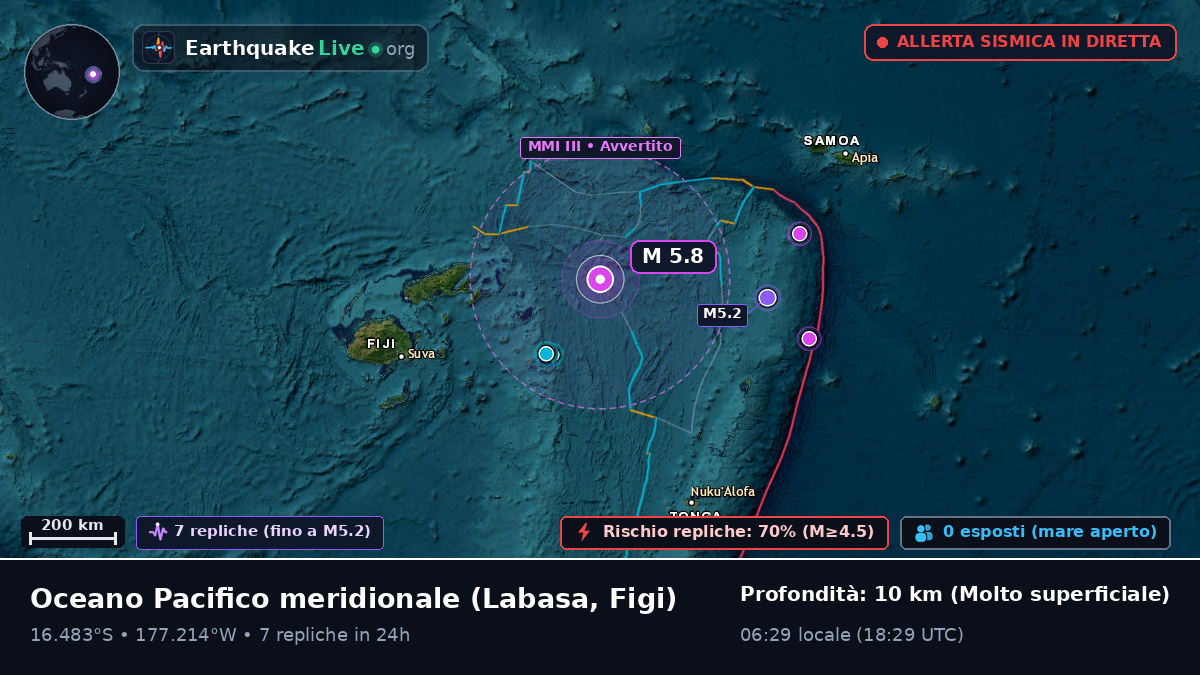 Oceano Pacifico meridionale (Figi)
