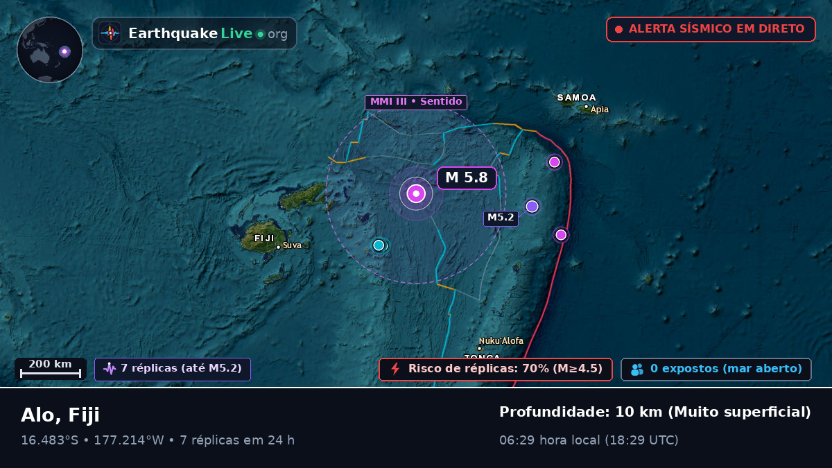 Oceano Pacífico Sul (Fiji)