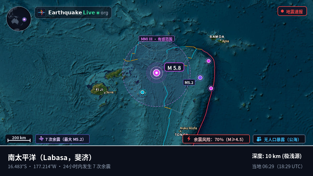 南太平洋 (斐济)