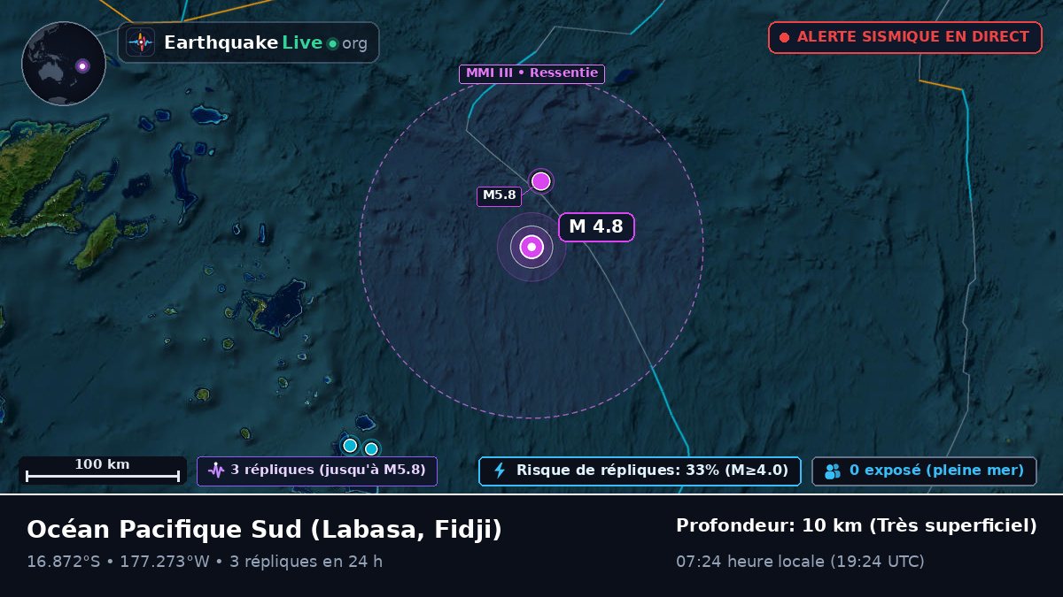Océan Pacifique Sud (Fidji)