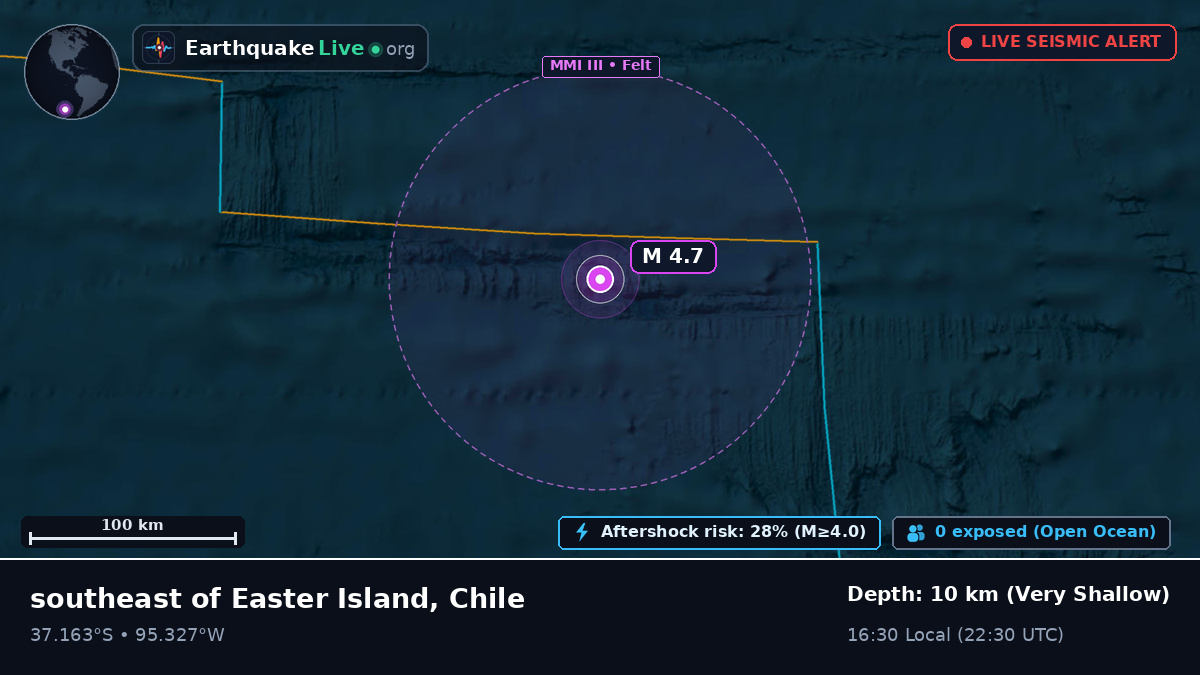 South Pacific Ocean (Chile)