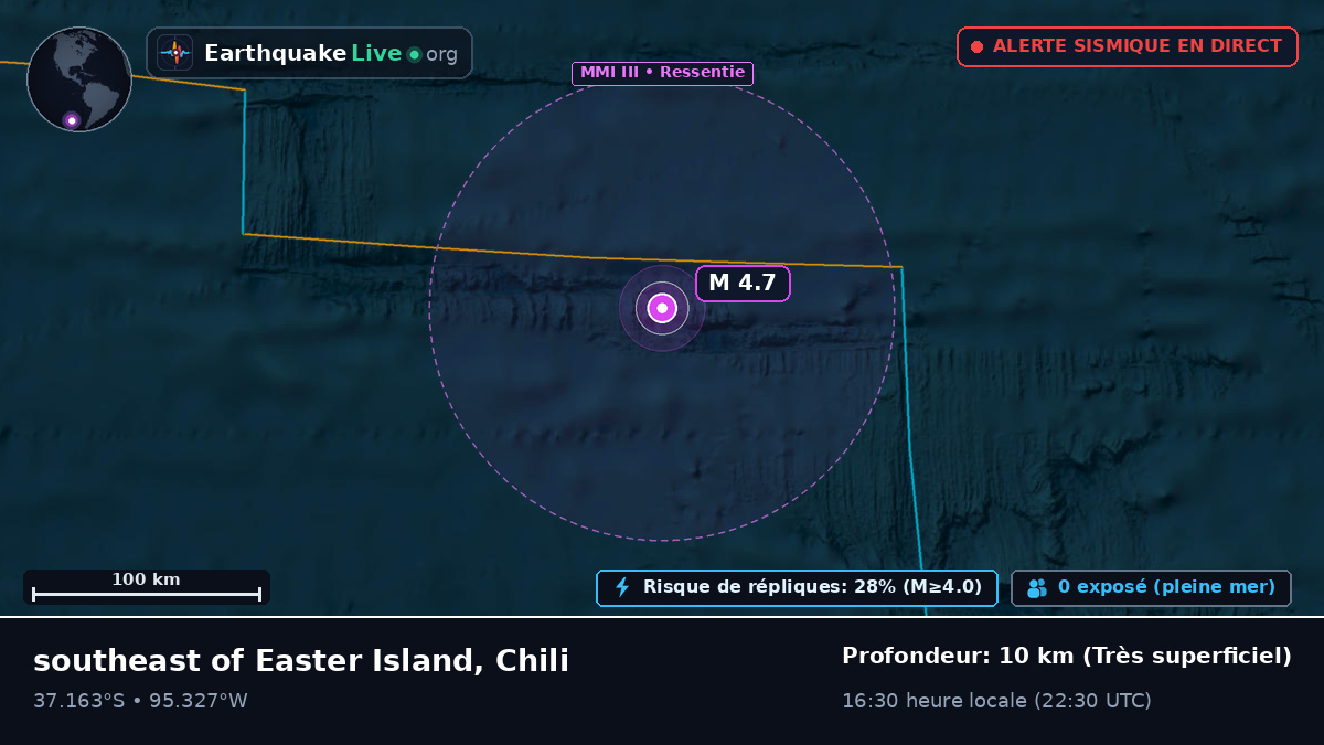 Océan Pacifique Sud (Chili)