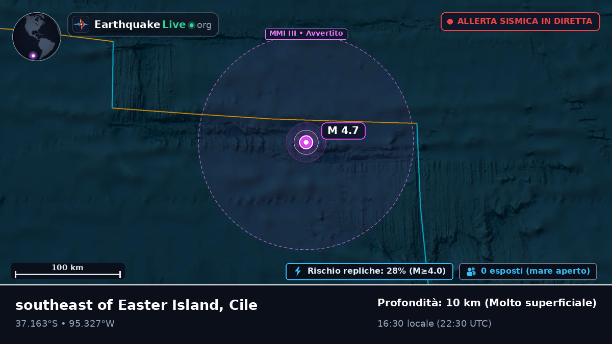 Oceano Pacifico meridionale (Cile)