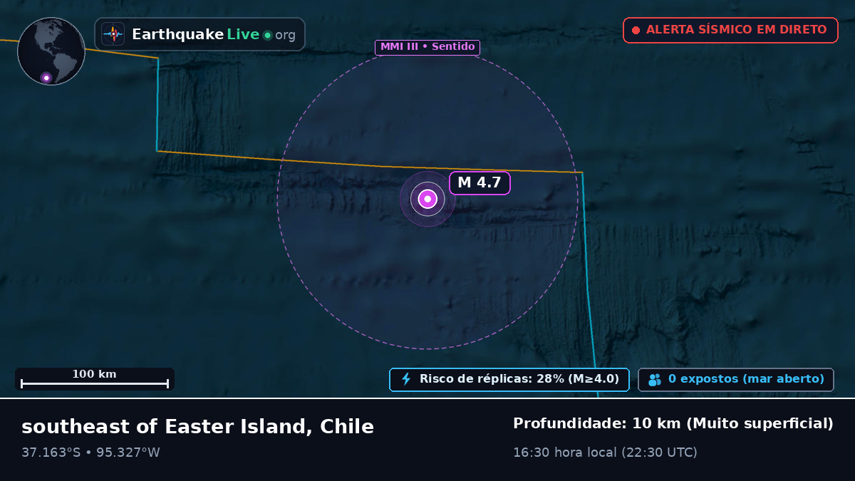 Oceano Pacífico Sul (Chile)