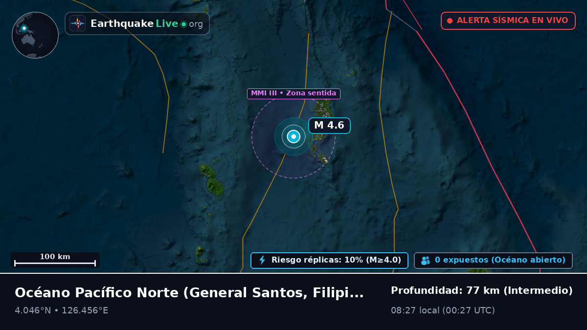 Océano Pacífico Norte (Filipinas)