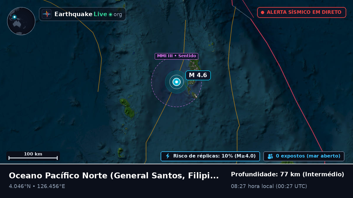 Oceano Pacífico Norte (Filipinas)