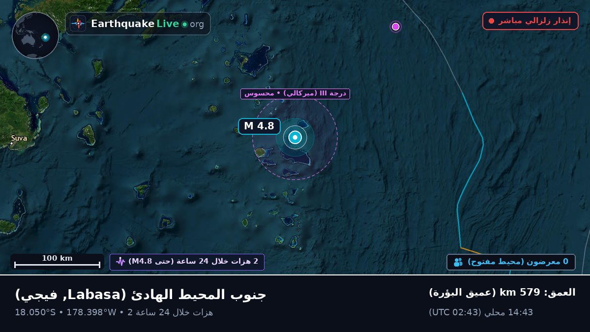 جنوب المحيط الهادئ (فيجي)