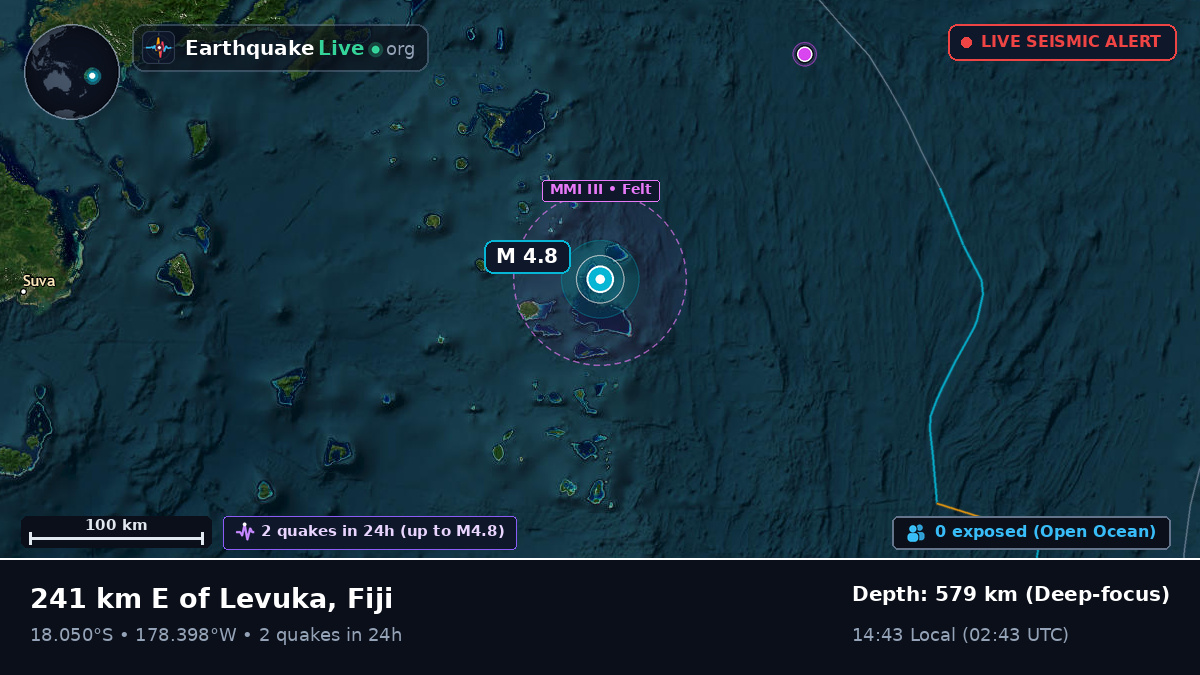 South Pacific Ocean (Fiji)