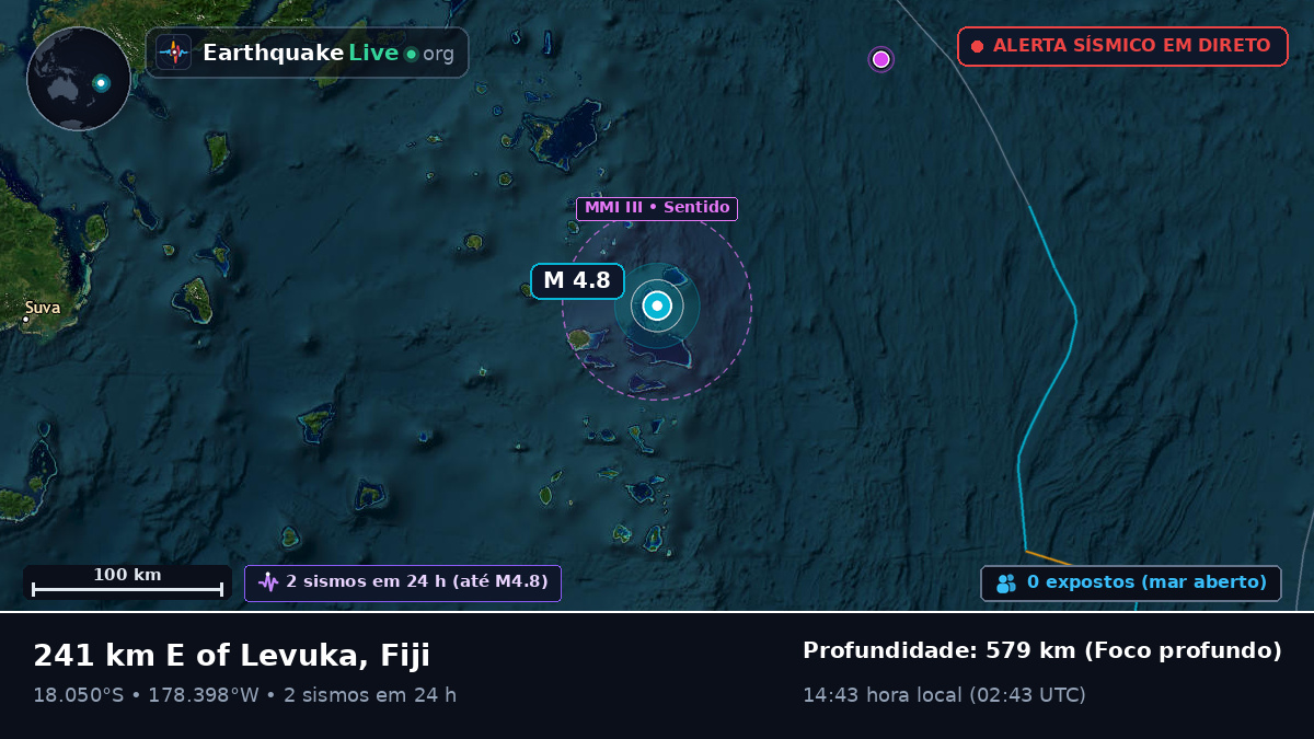 Oceano Pacífico Sul (Fiji)