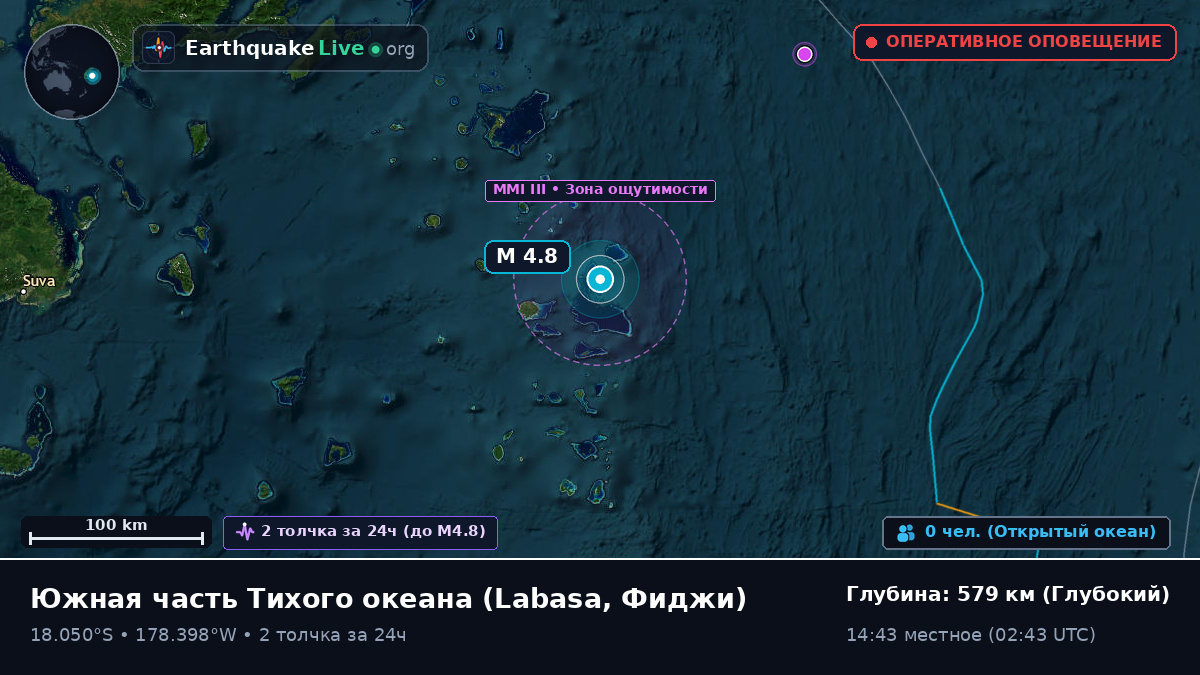 Южная часть Тихого океана (Фиджи)