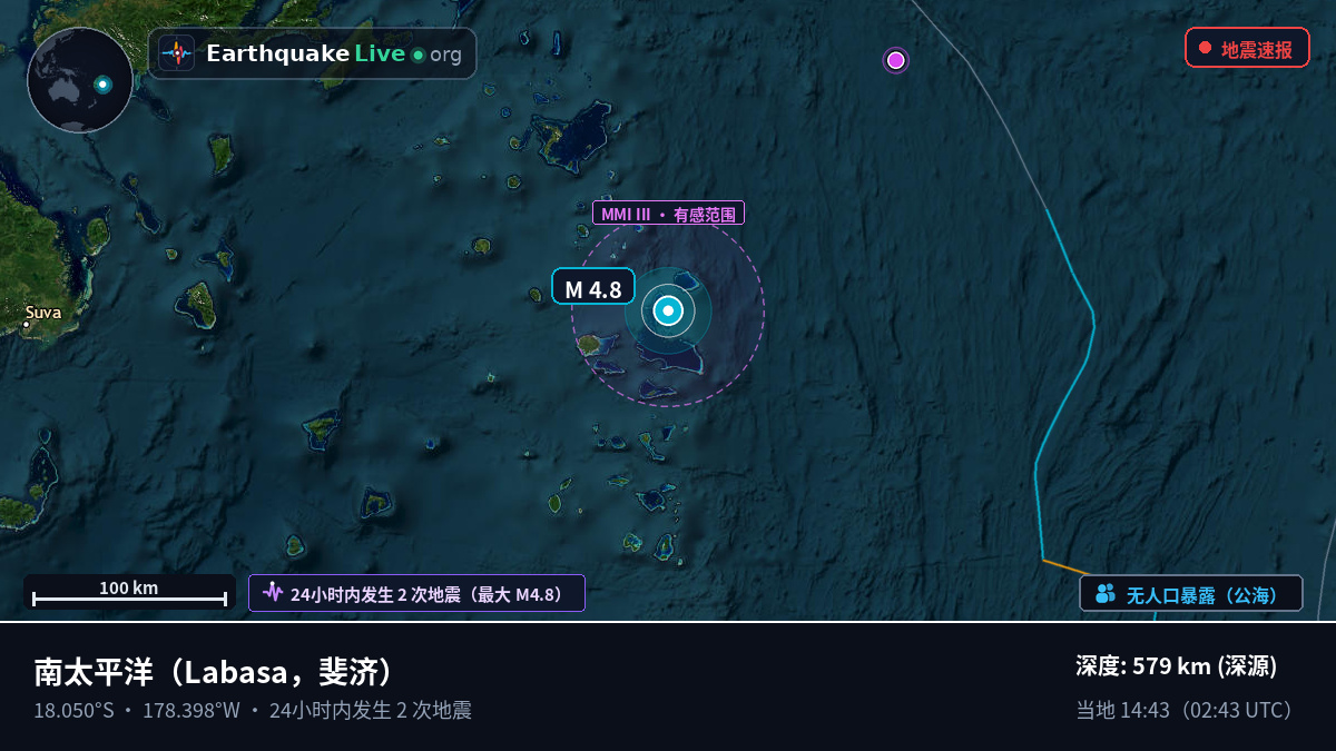 南太平洋 (斐济)