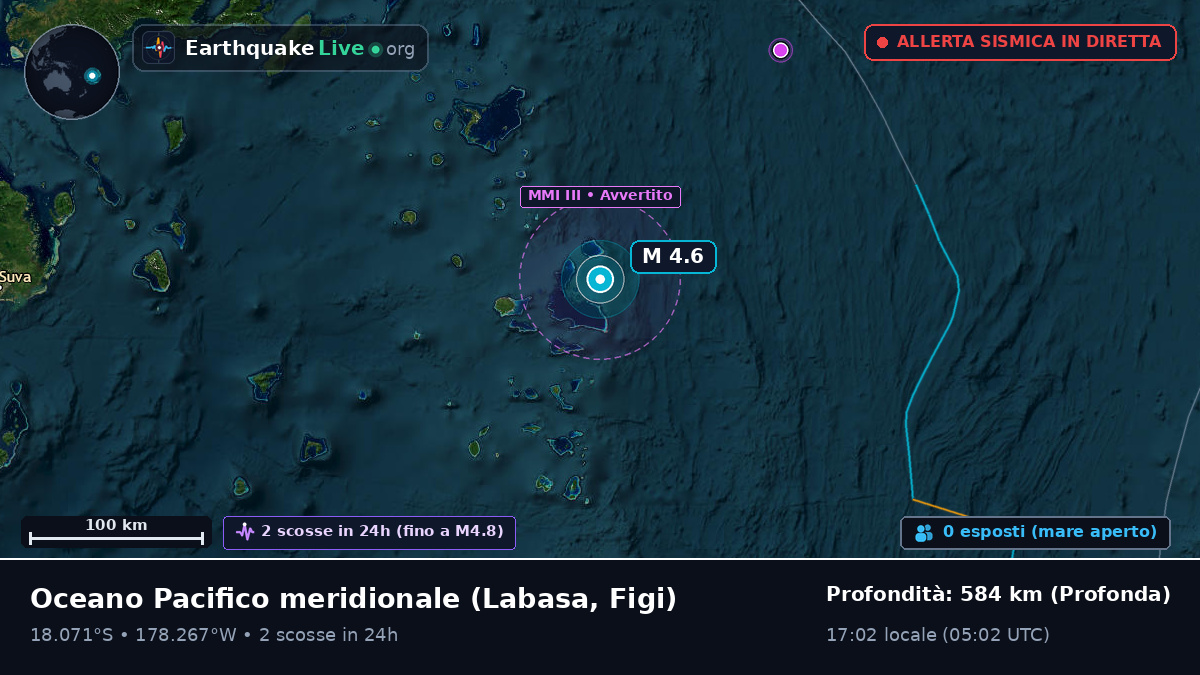Oceano Pacifico meridionale (Figi)