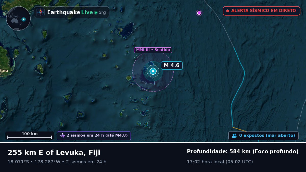 Oceano Pacífico Sul (Fiji)