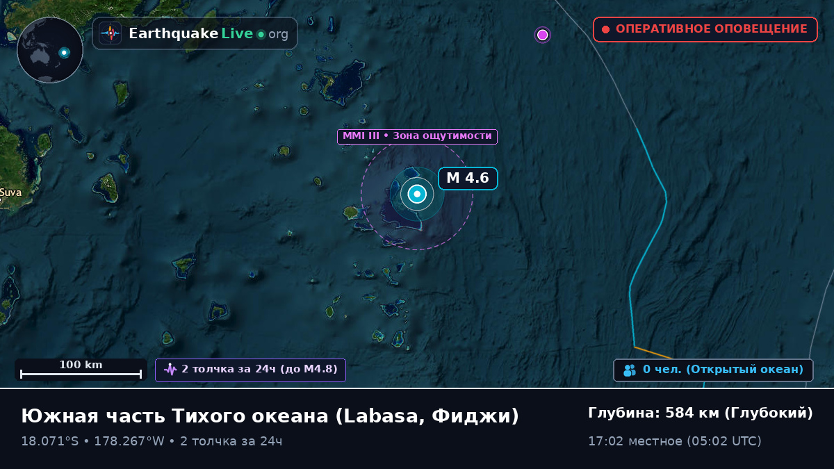 Южная часть Тихого океана (Фиджи)