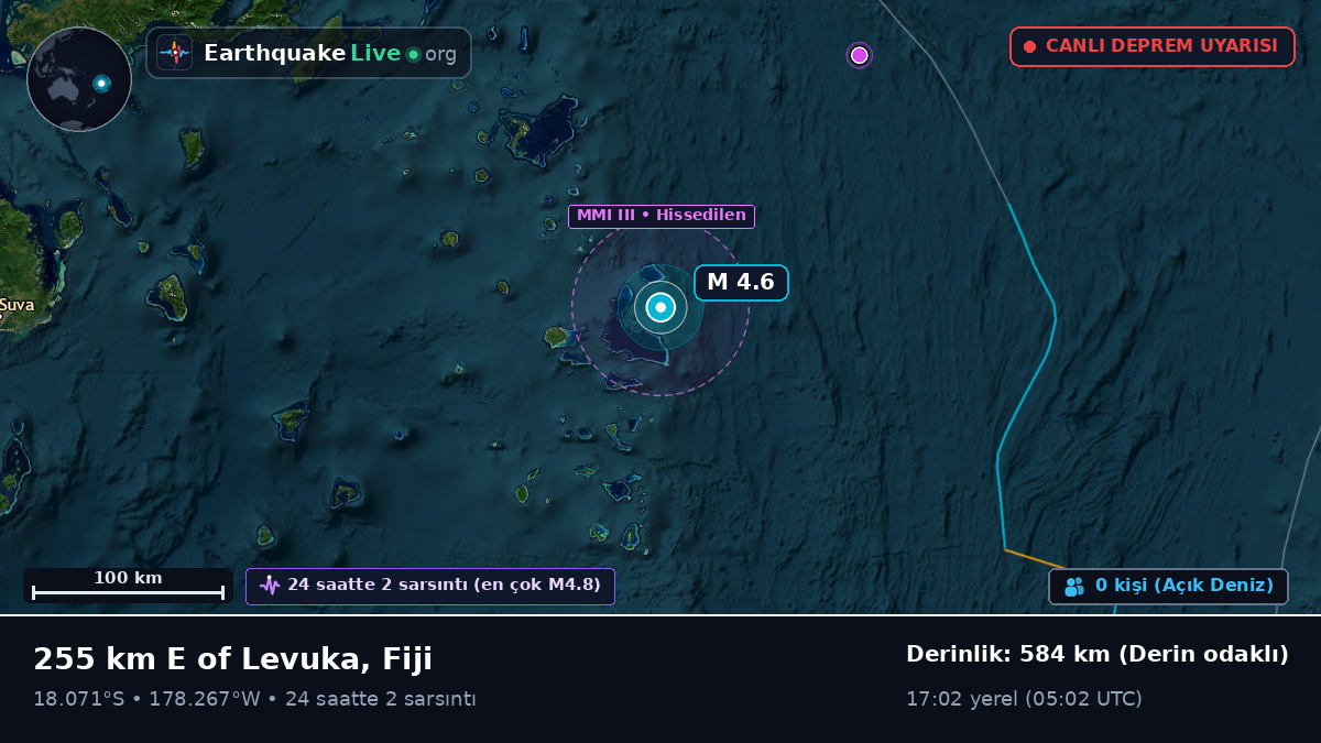 Güney Pasifik Okyanusu (Fiji)