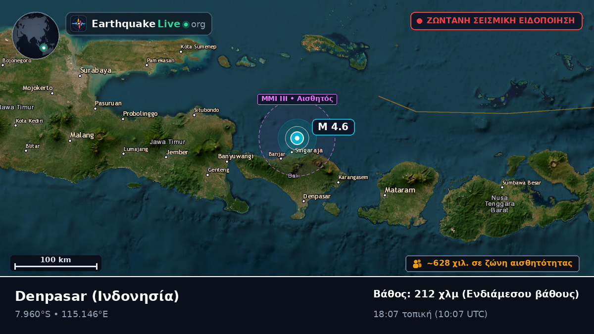 Bali, Ινδονησία