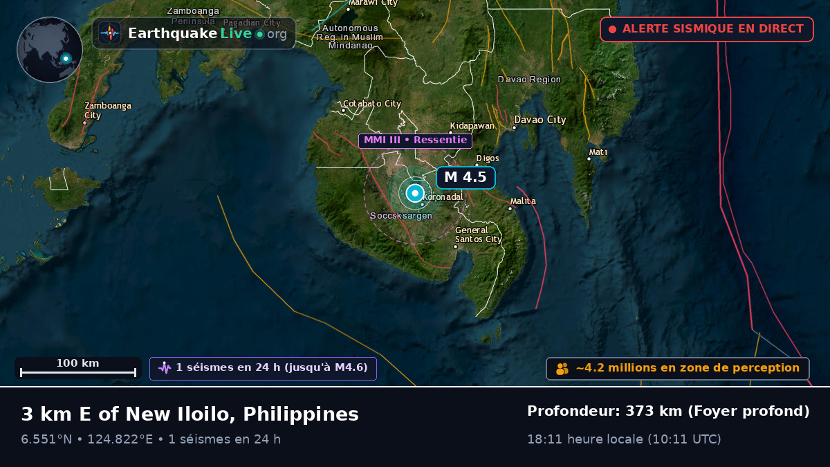 South Cotabato, Philippines