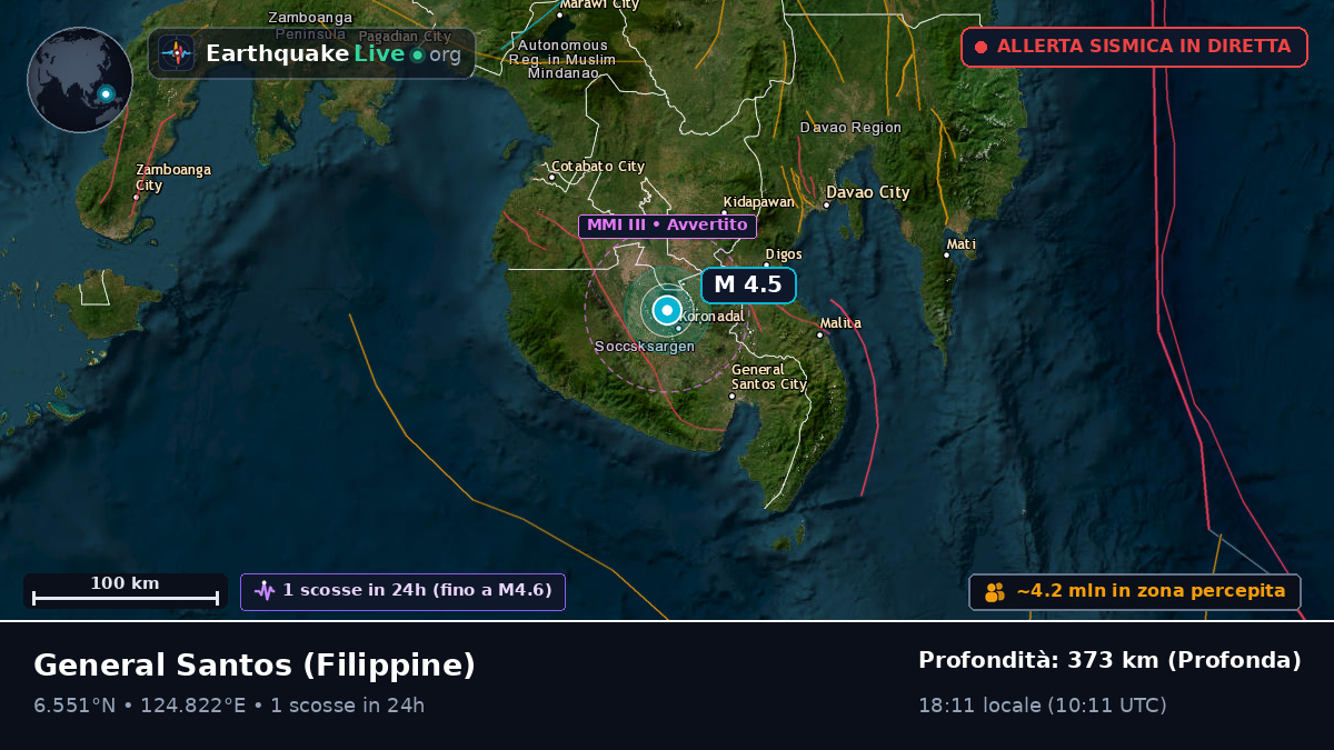 South Cotabato, Filippine