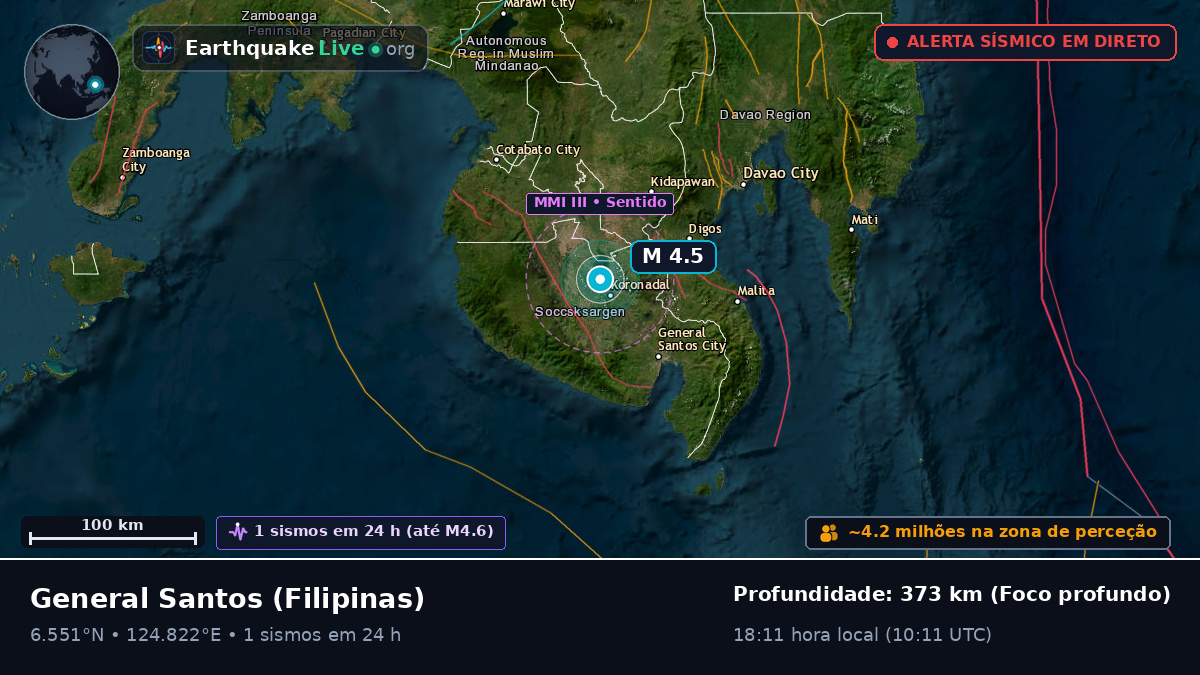 South Cotabato, Filipinas