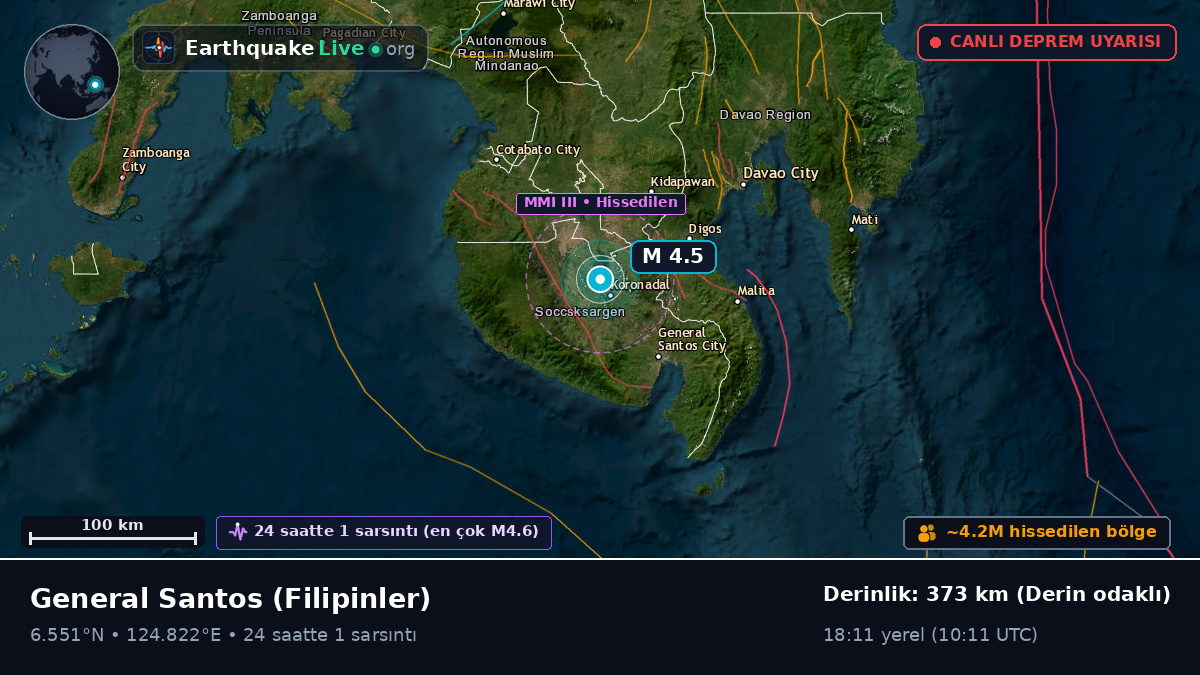 South Cotabato, Filipinler
