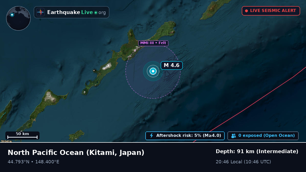 North Pacific Ocean (Japan)