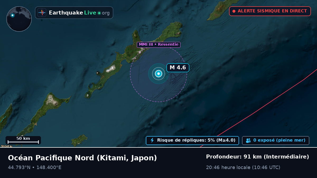 Océan Pacifique Nord (Japon)
