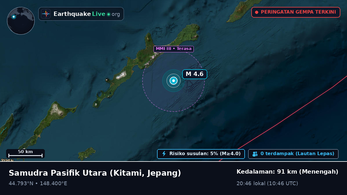 Samudra Pasifik Utara (Jepang)