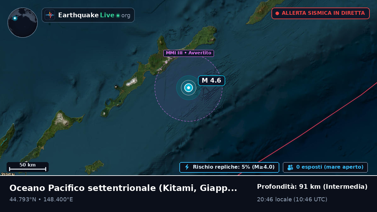 Oceano Pacifico settentrionale (Giappone)