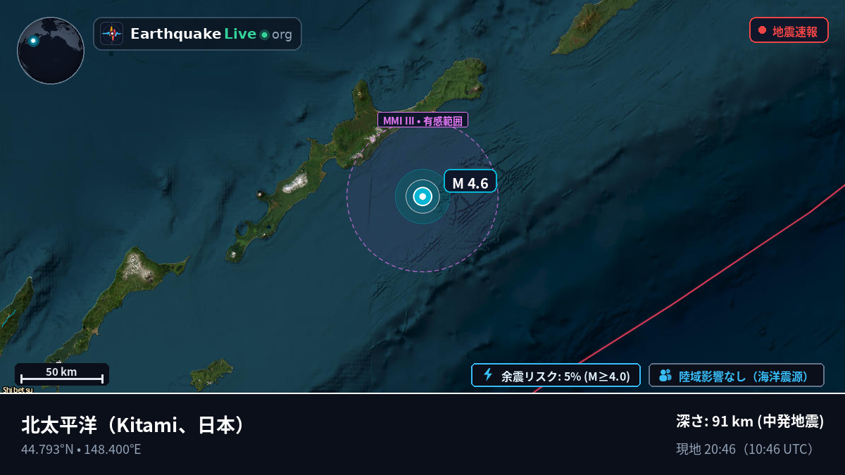 北太平洋 (日本)