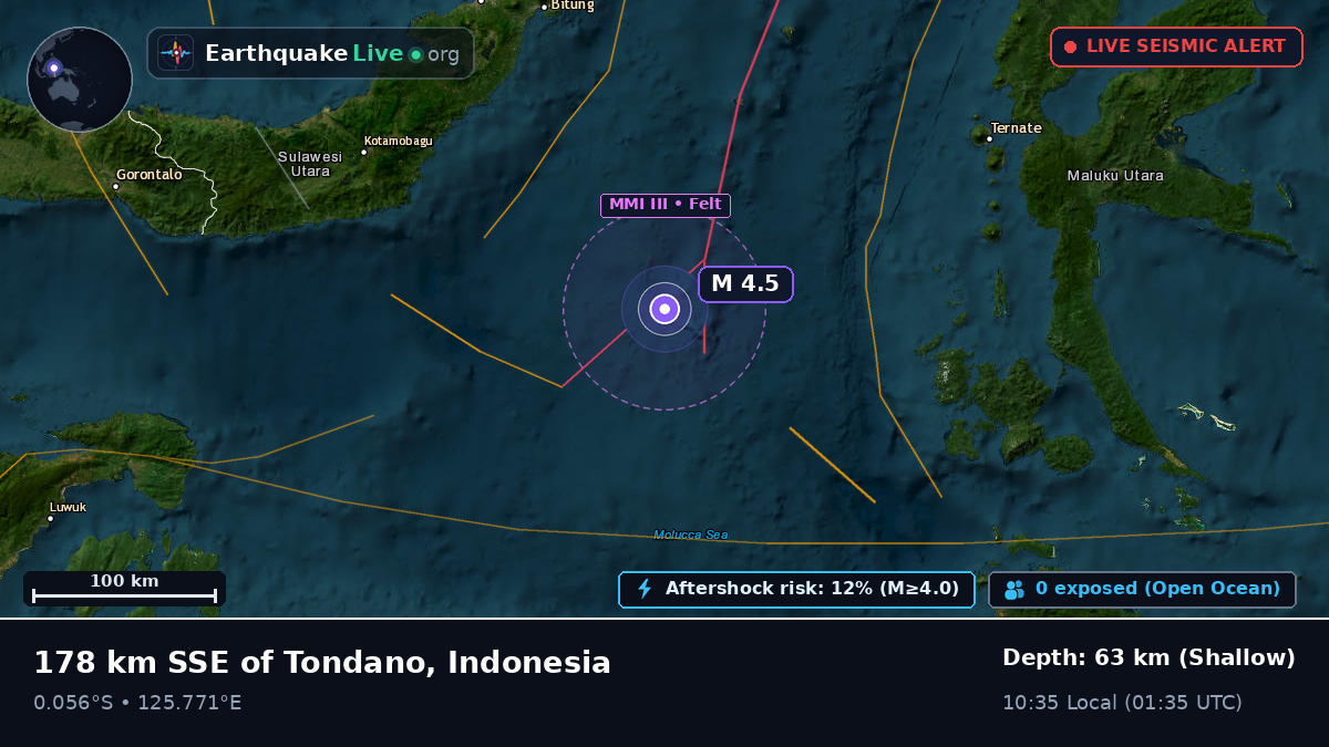 Molucca Sea (Indonesia)