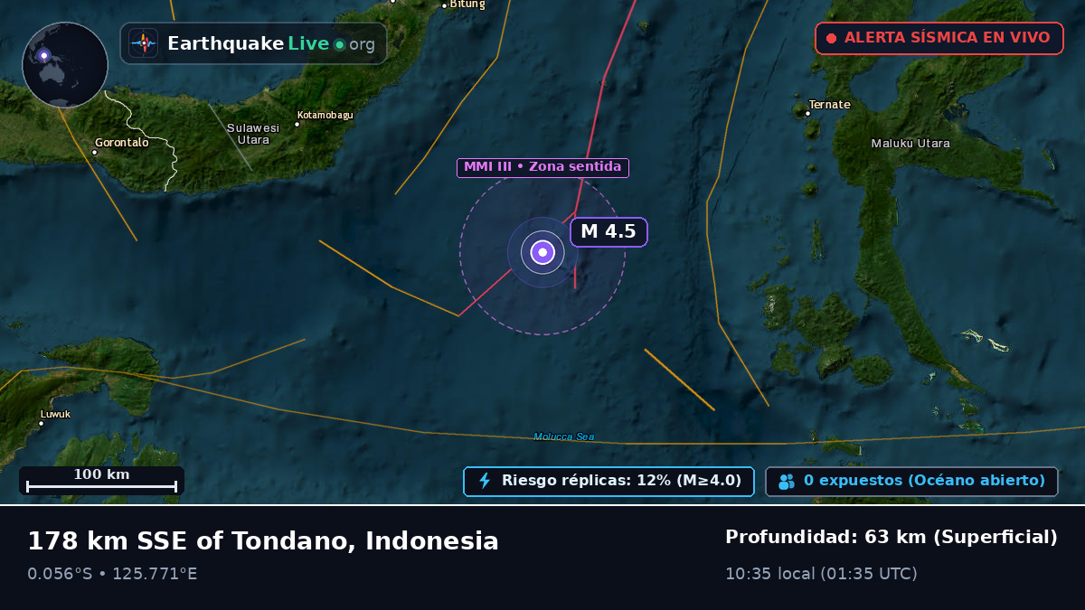 Mar de Molucas (Indonesia)