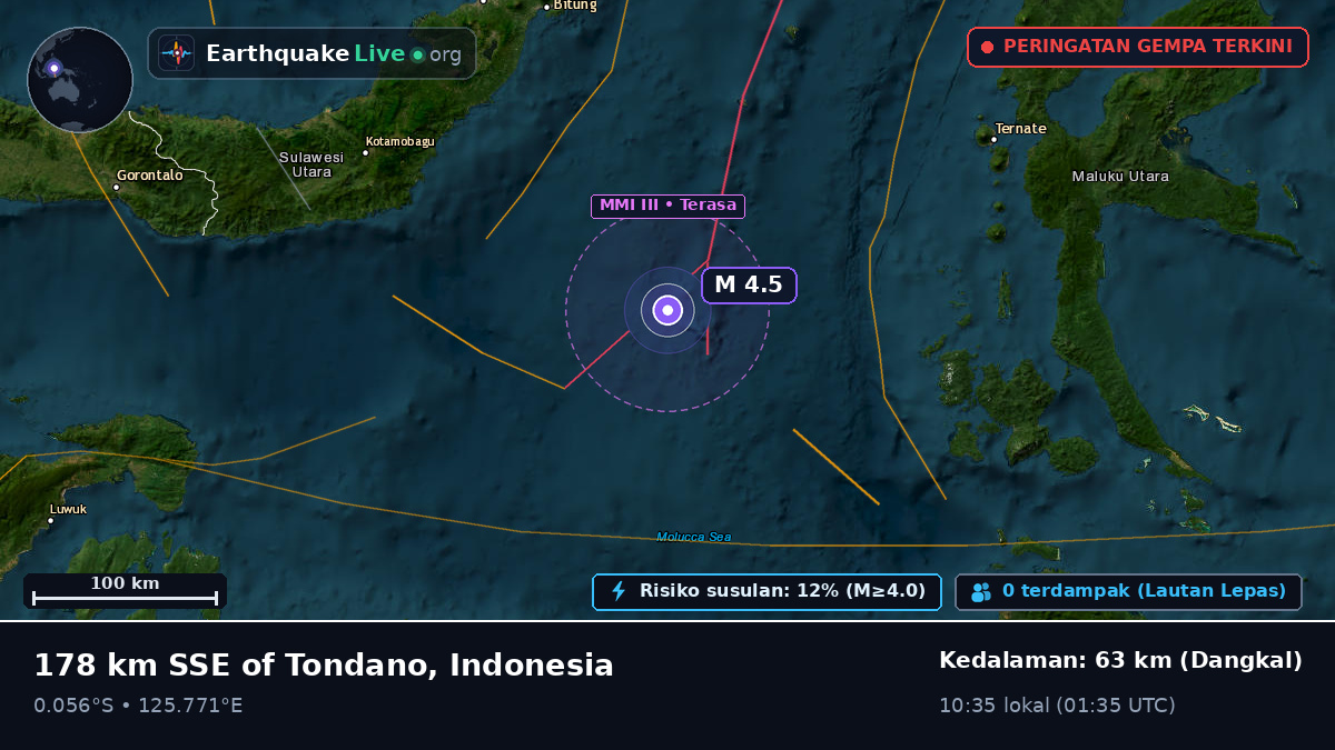 Laut Maluku (Indonesia)