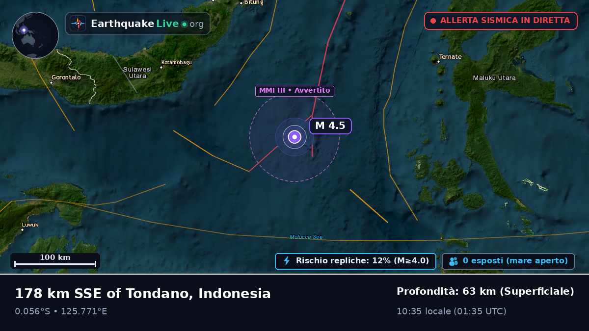 Mare delle Molucche (Indonesia)