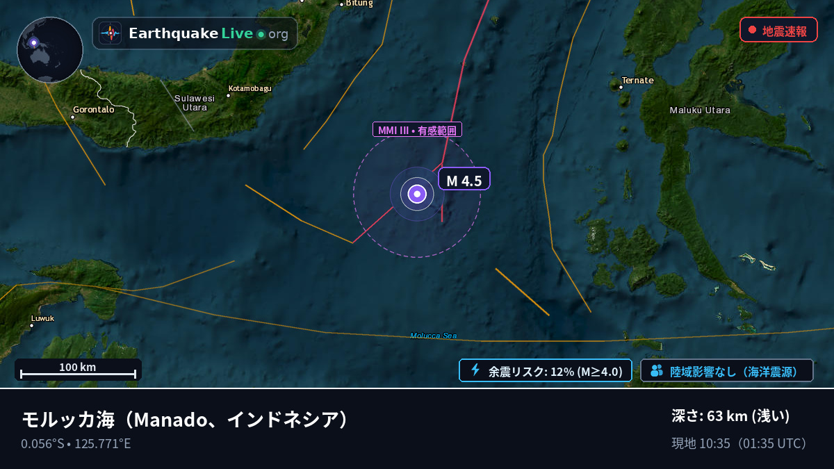 モルッカ海 (インドネシア)